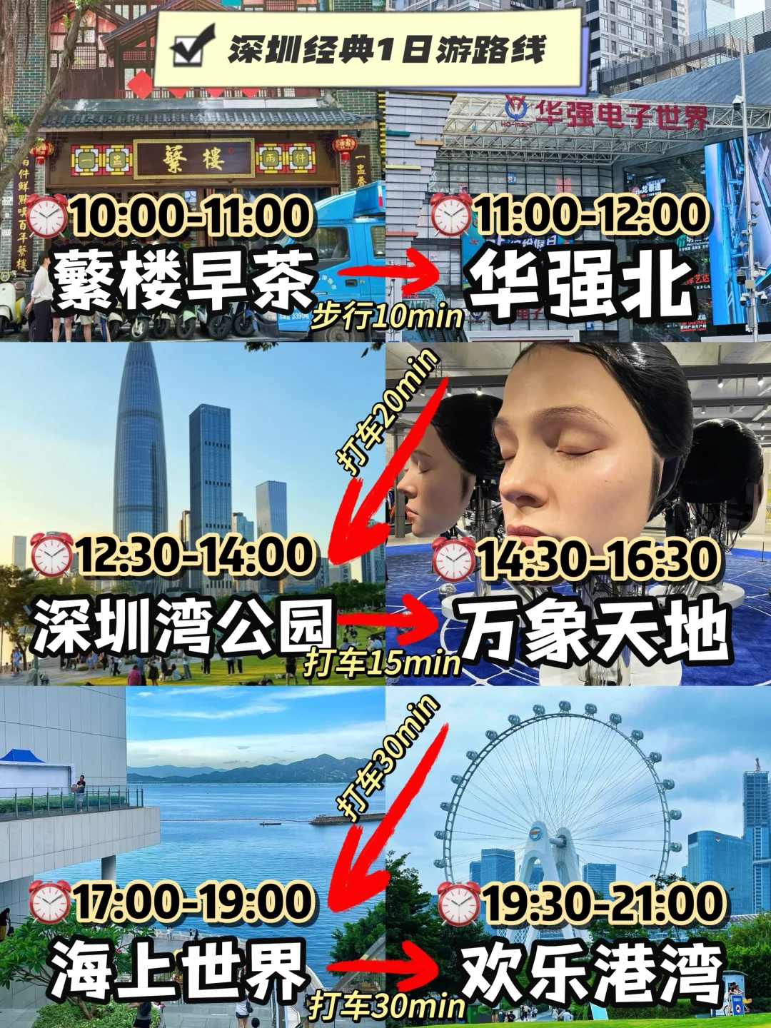 📍懒人版深圳经典一日游保姆级攻略‼️附地图