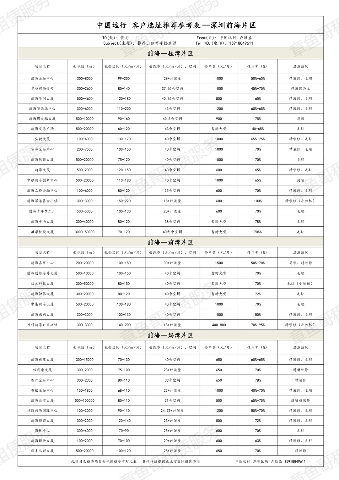 深圳企业搬前海后，同事都夸老板会选！
