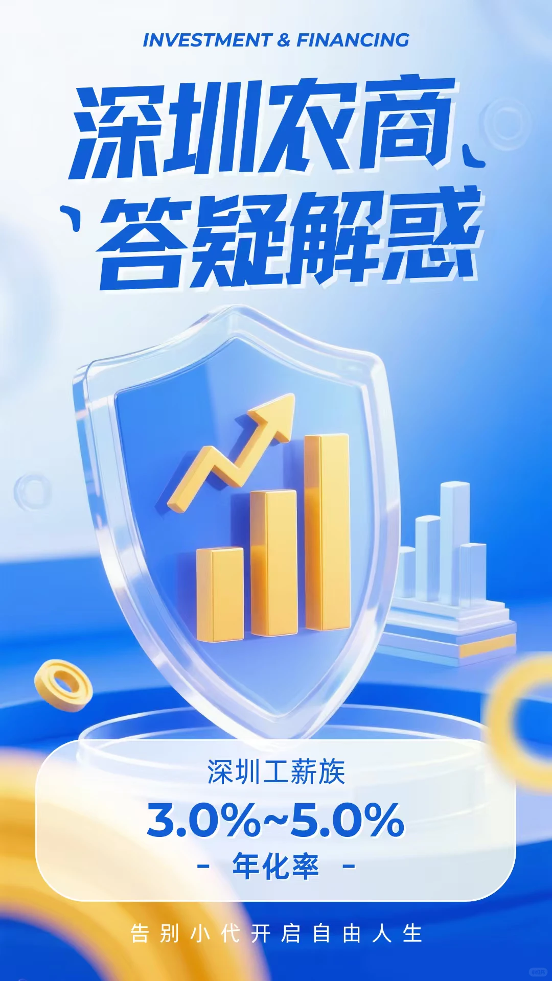 关于深圳农商的答疑解惑！