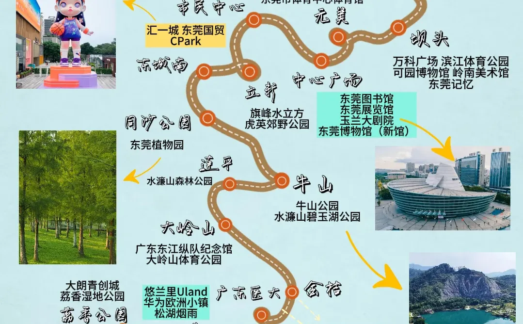 东莞地铁1号线要来啦！沿线景点大盘点