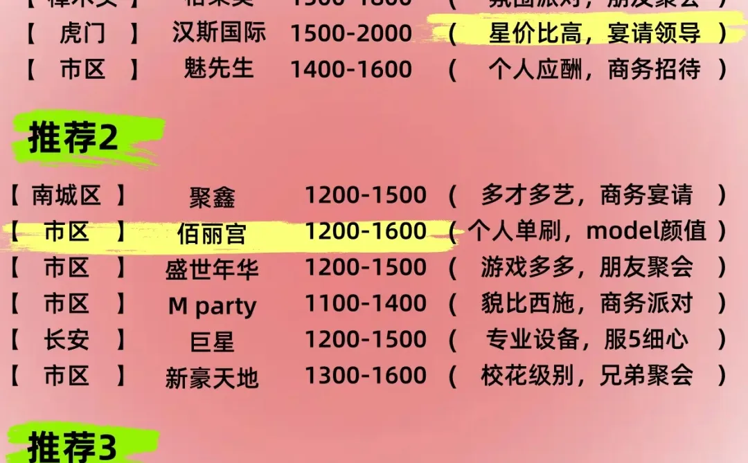 东莞商务KTV怎么选？？？？