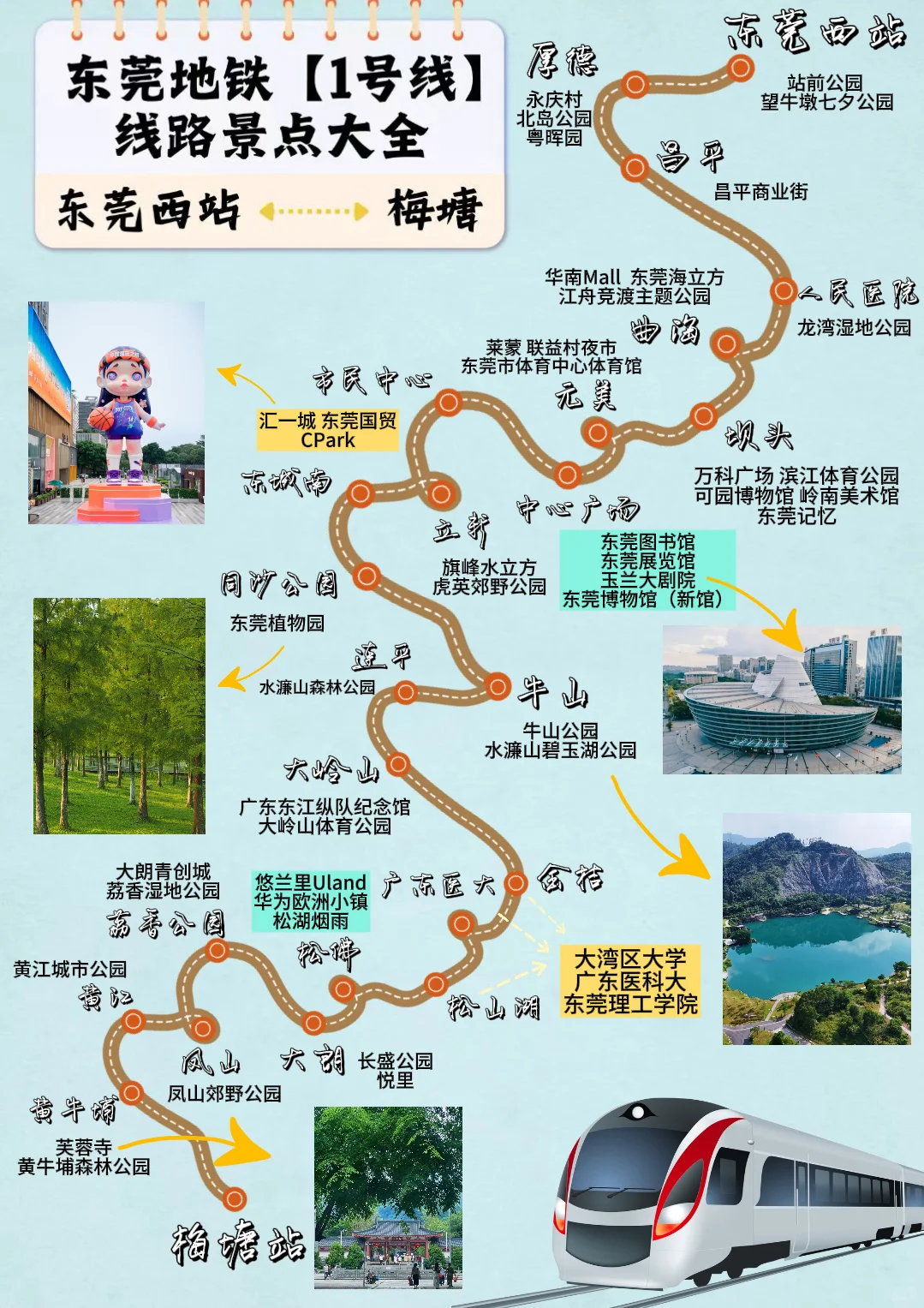 东莞地铁1号线要来啦！沿线景点大盘点