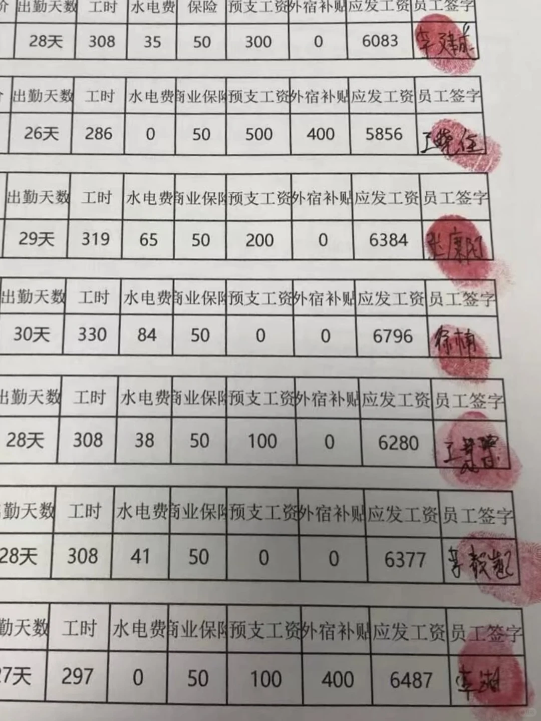 东莞玩具厂、22/h、长白班、包吃住
