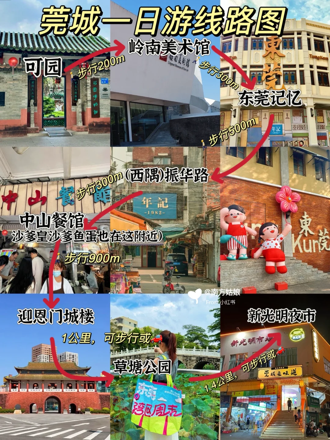 东莞旅游指南🏞️ | 莞城一日游保姆级攻略！！