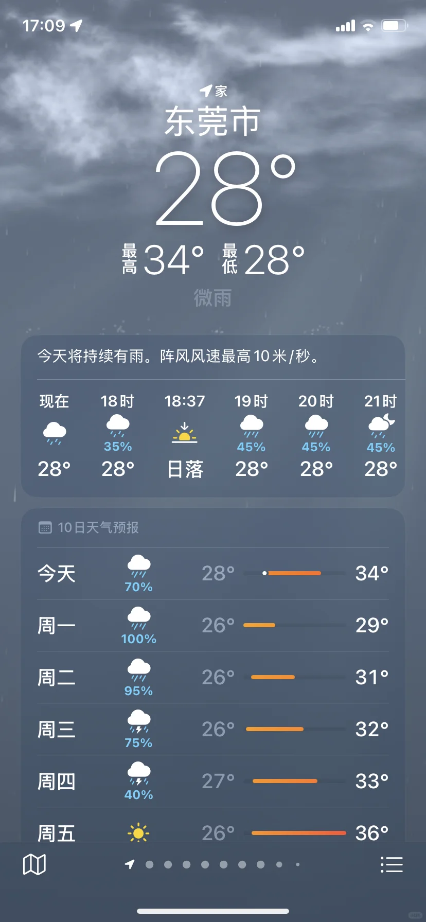 左一天气预报，左二实际天气情况