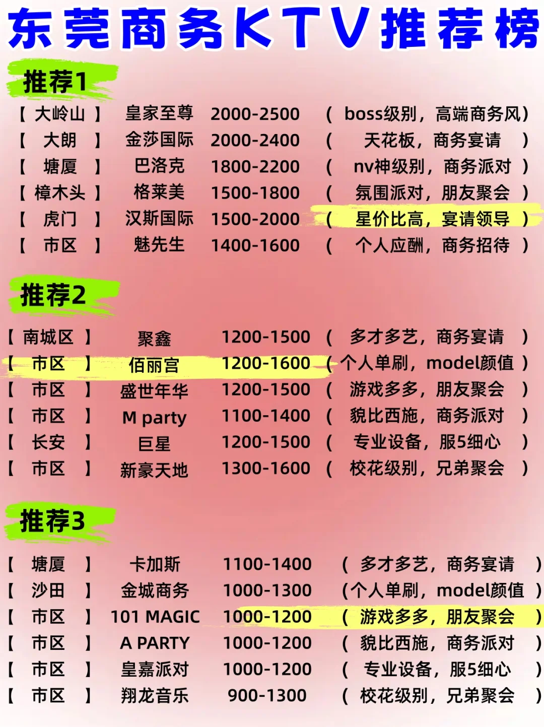 东莞商务KTV怎么选？？？？