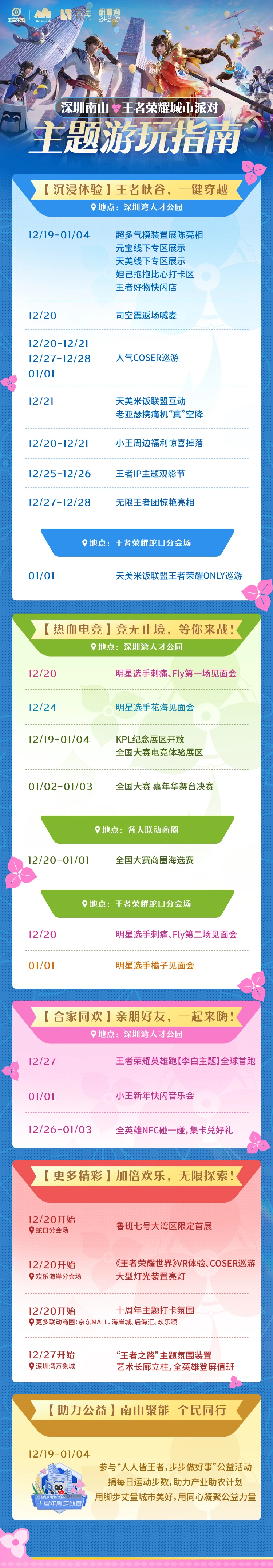 城市派对·深圳站｜终极游玩指南