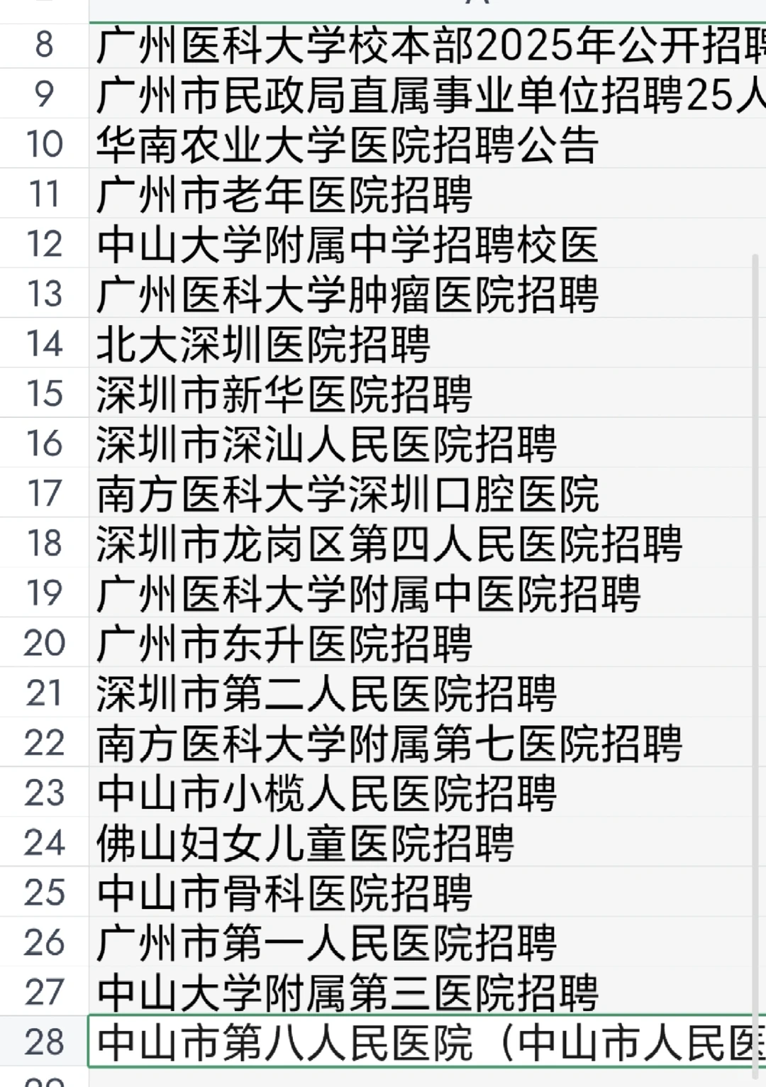 广州，深圳，佛山，中山正在招聘的医院