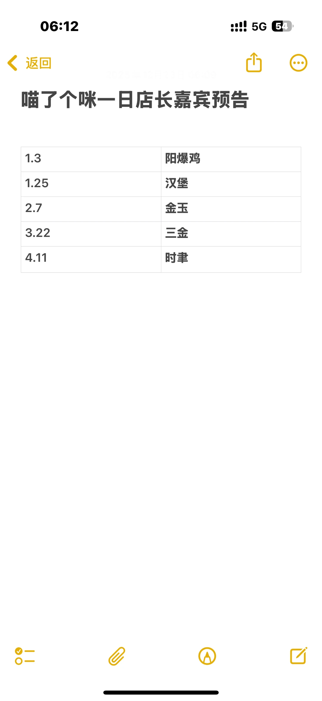 喵了个咪一日店长嘉宾老师预告如下🤲🏻