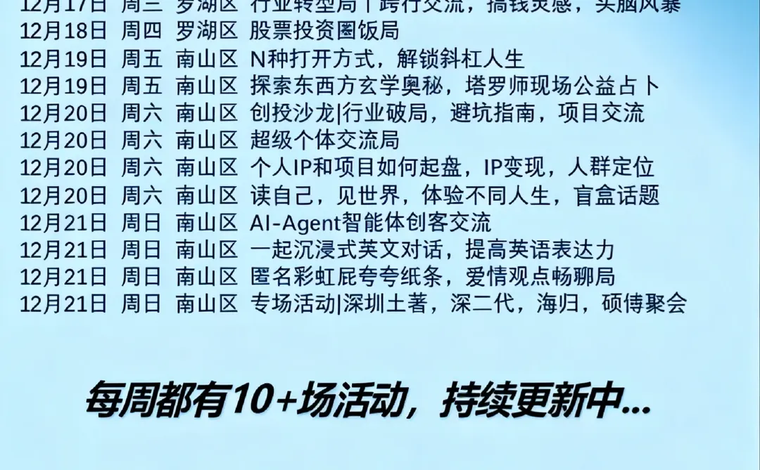 深圳社恐友好的12月线下活动，社恐人冲！