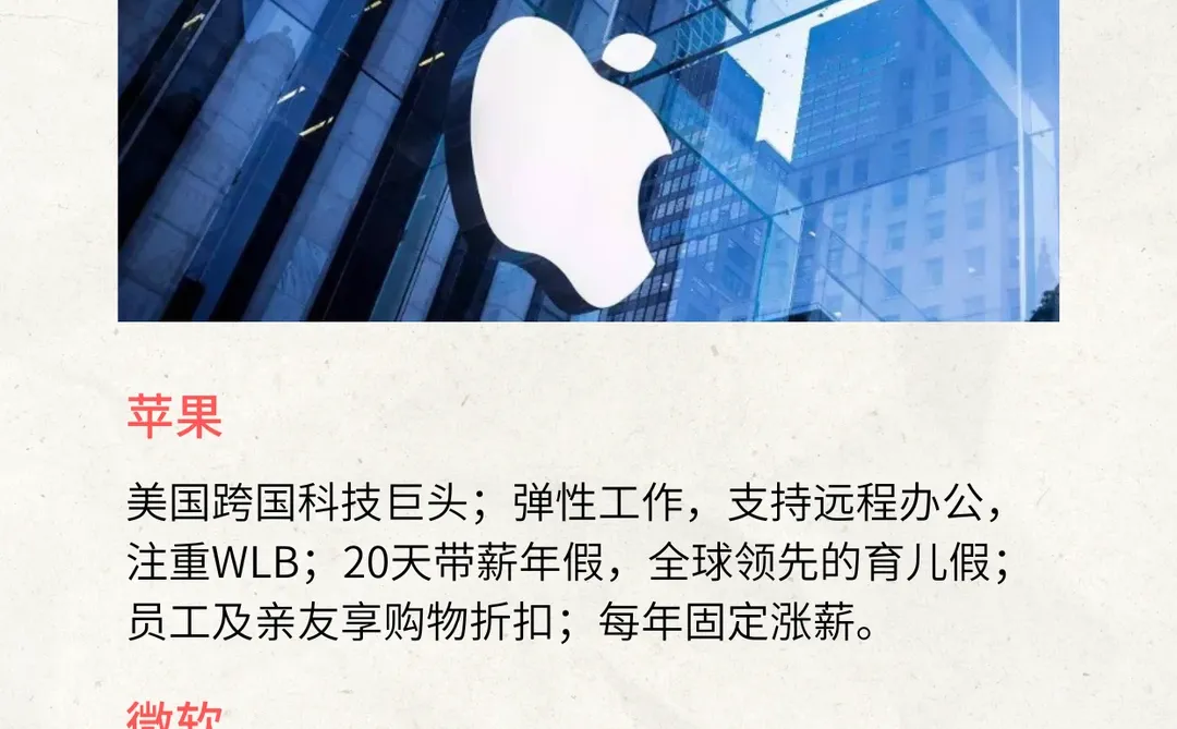 意外好进的深圳外企✨可内推❗️