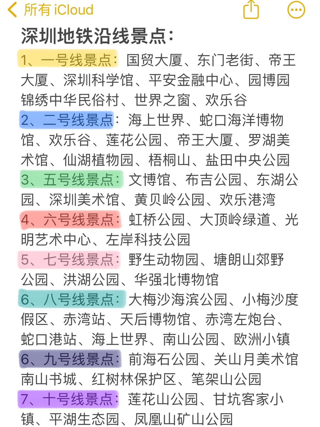 12.19深圳遭罪已回，说点xhs上没有的