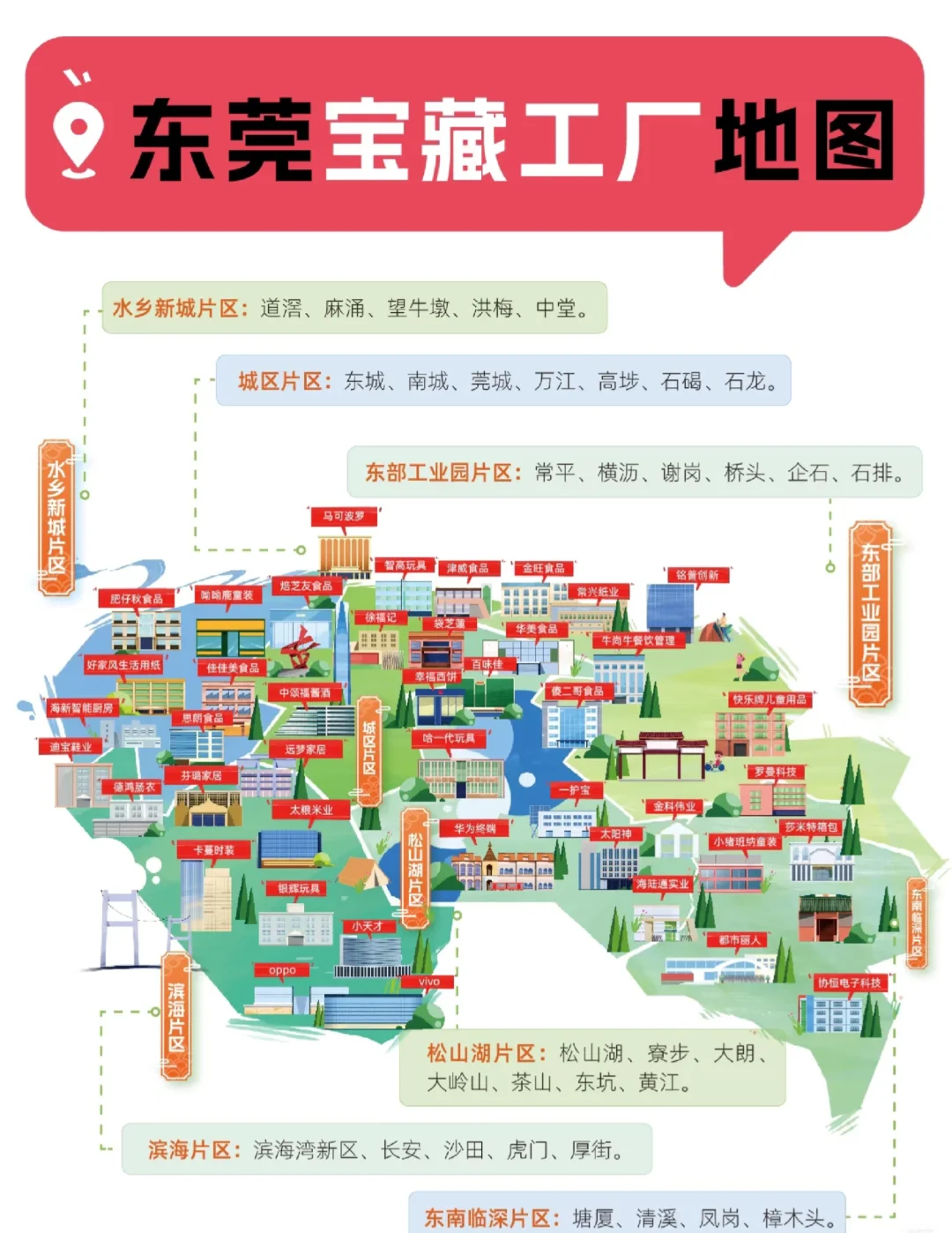 揭秘！终于找到你想要的宝藏！32镇工厂地图