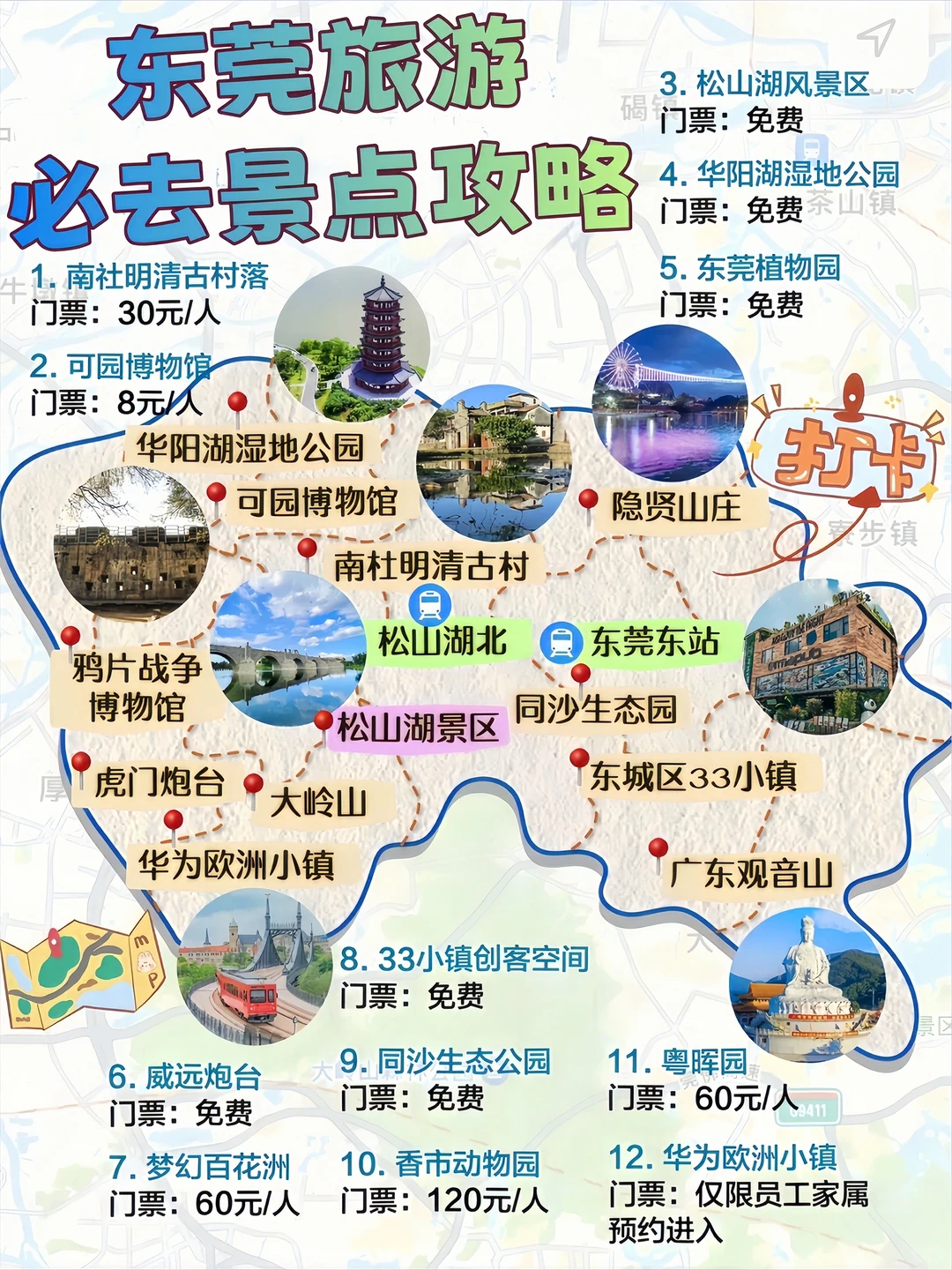 一次性把东莞旅游说个明白💯假期出发快收藏