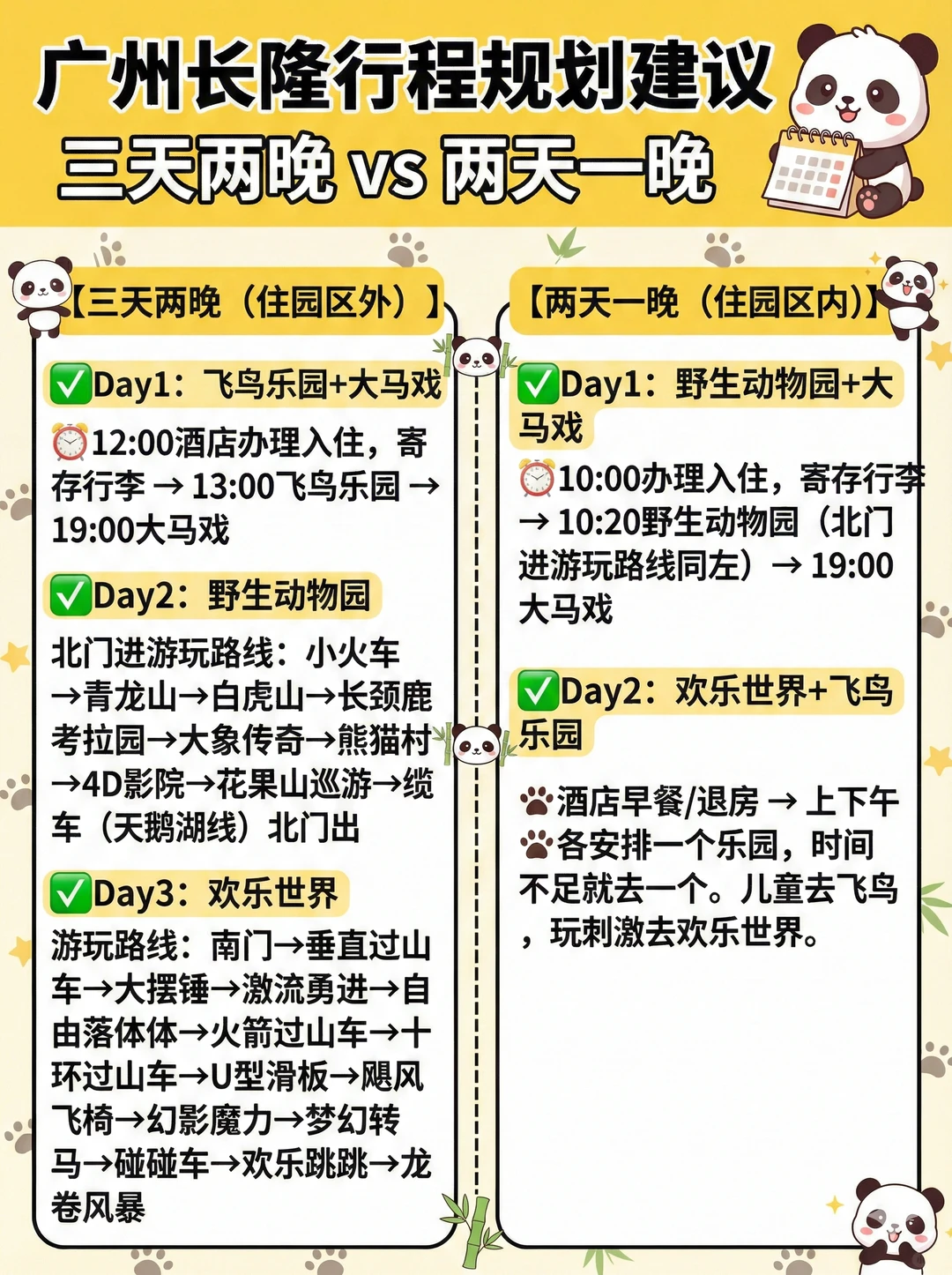 广州长隆最划算？住宿+路线+避雷全攻略
