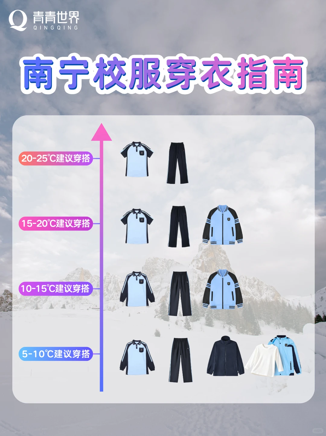 南宁降温啦！强冷空气正靠近，局地低至1℃