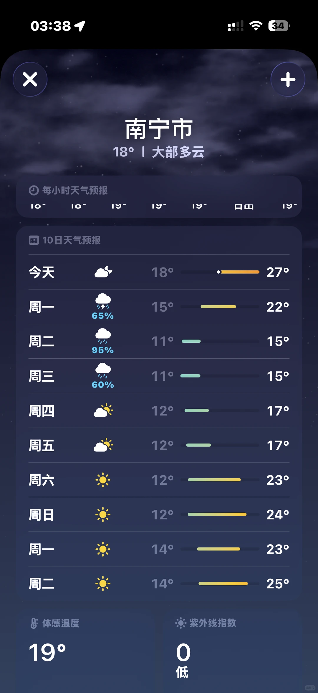 友友们 下周二落地南宁，这个天气会很糟糕吗