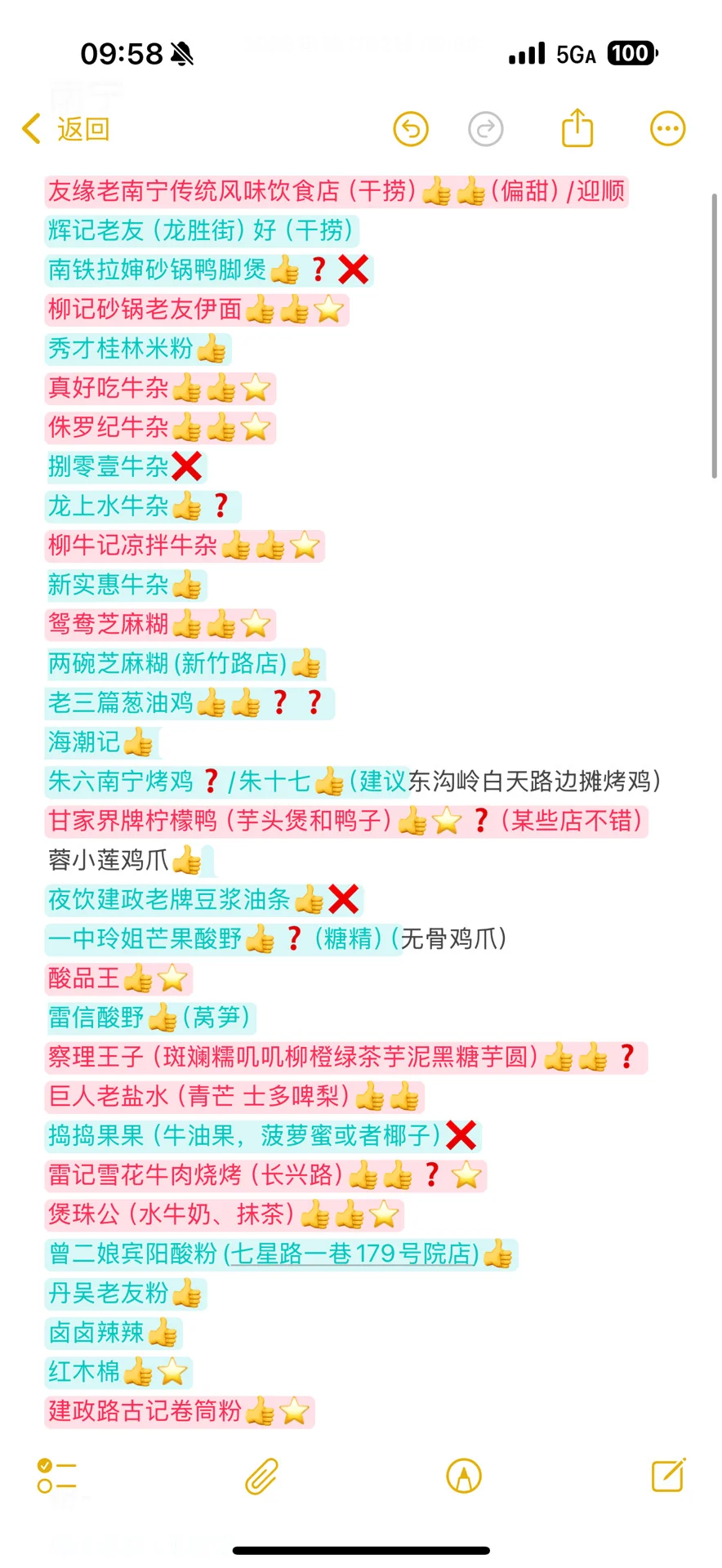 求广西南宁本地老饕狠狠juge我的计划（五更