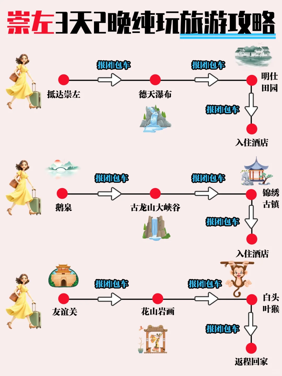 崇左3天2晚纯玩旅游攻略🌈9月懒人版来了