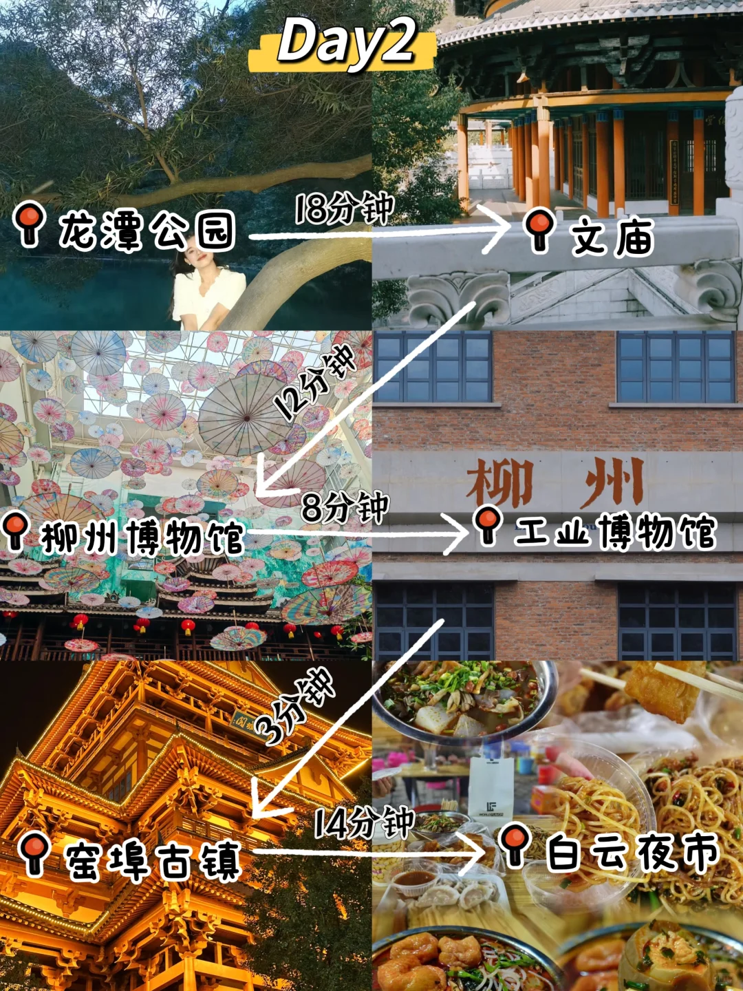 柳州周末两天旅游路线（景点➕美食➕住宿）