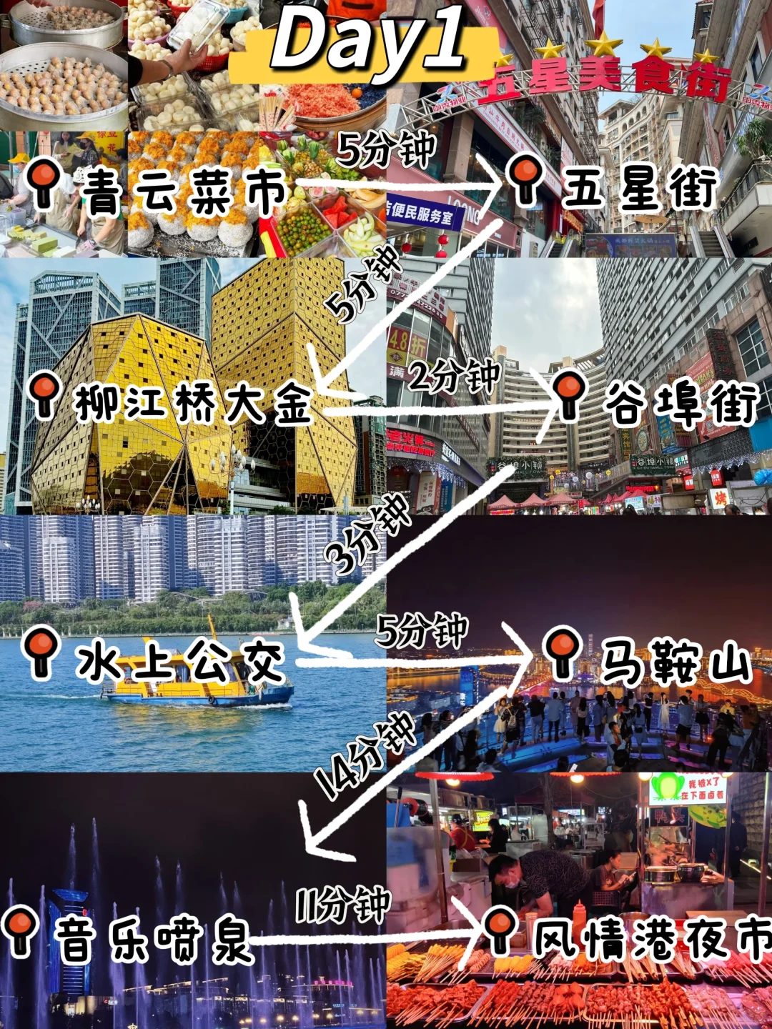 柳州周末两天旅游路线（景点➕美食➕住宿）