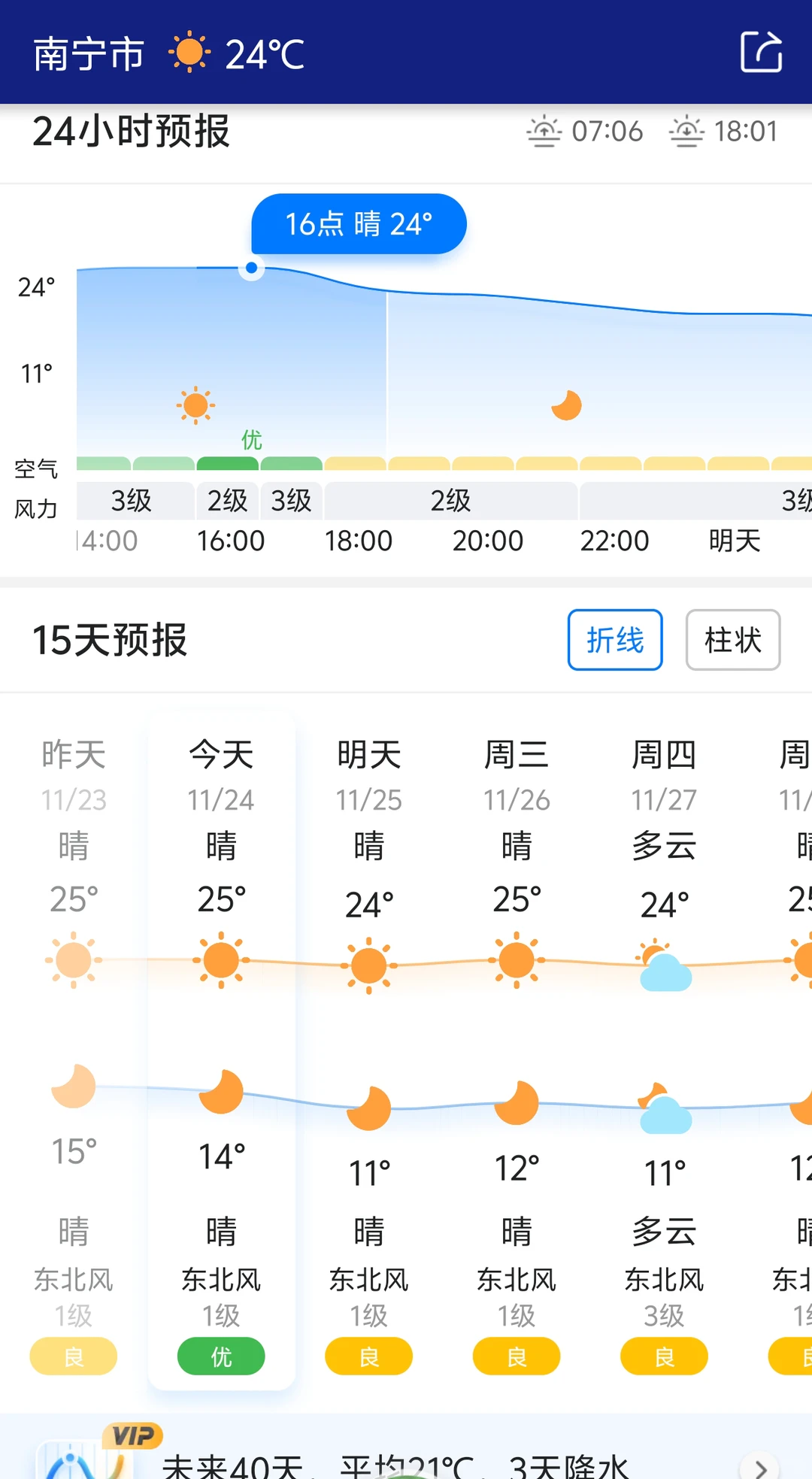广西出差记录第2️⃣天来南宁🦊家乡