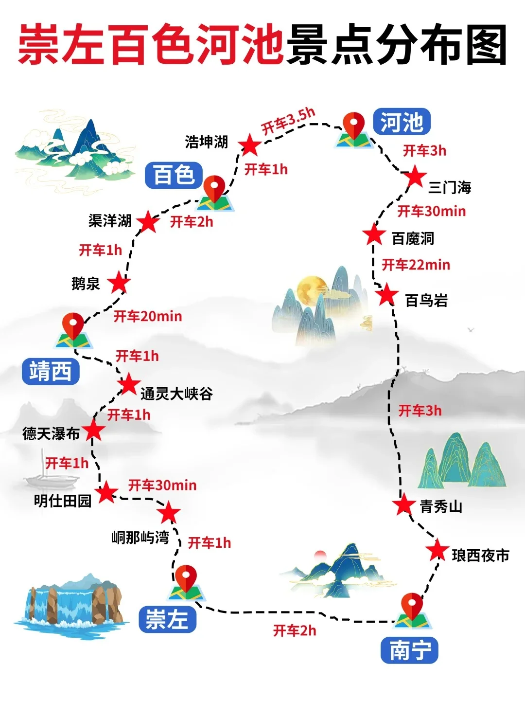 11月13日-11月16日南宁自驾游