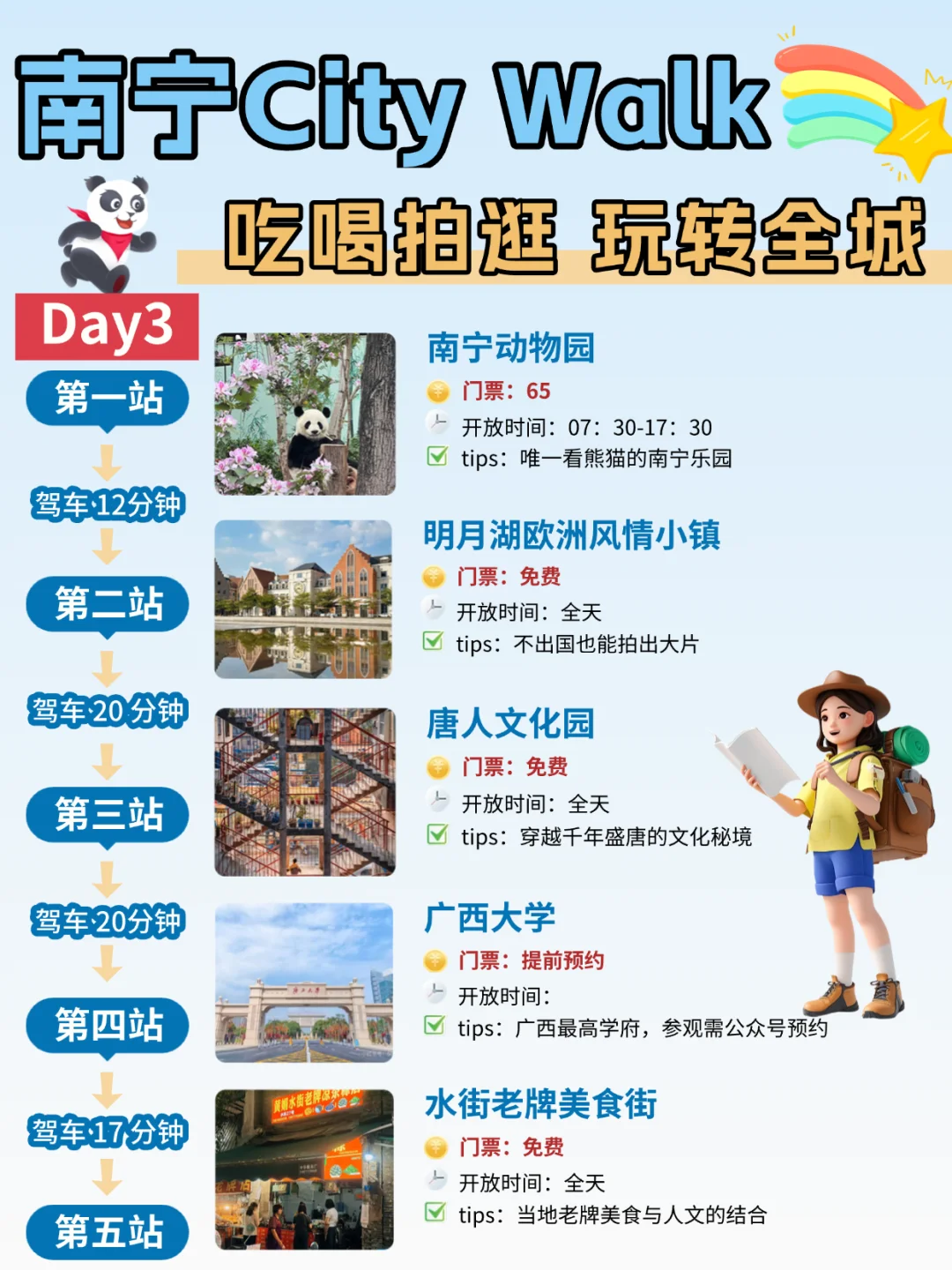 南宁15个打卡地｜吃喝玩乐全攻略