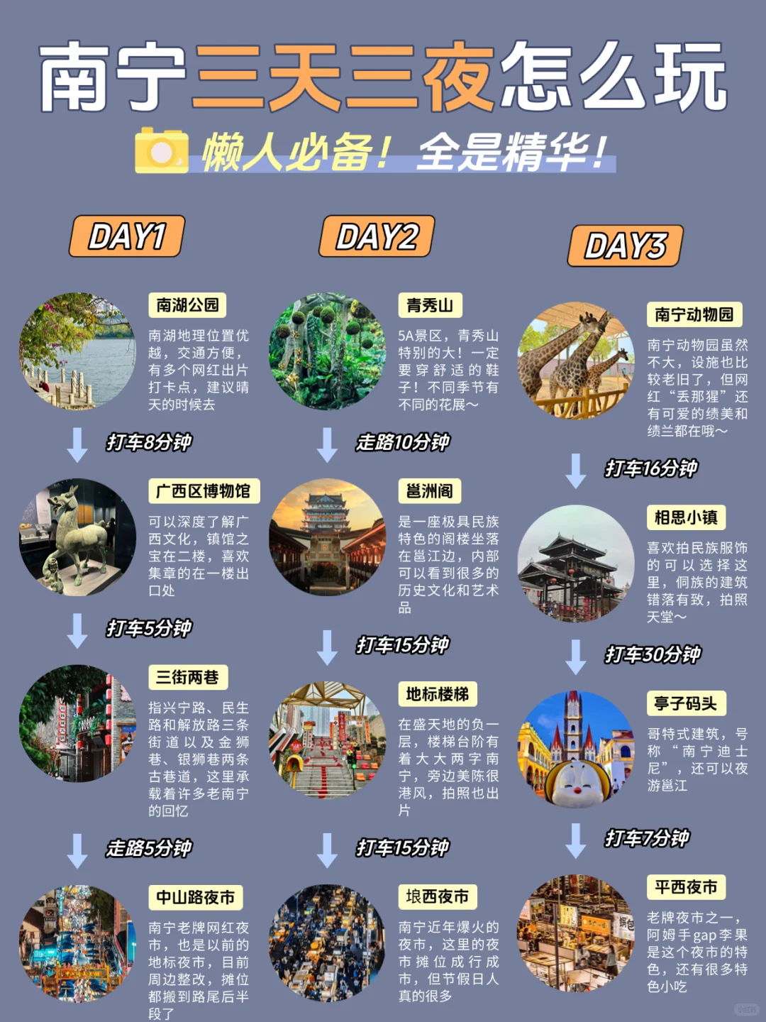 南宁正确玩法‼️南宁美食攻略‼️本地人认证