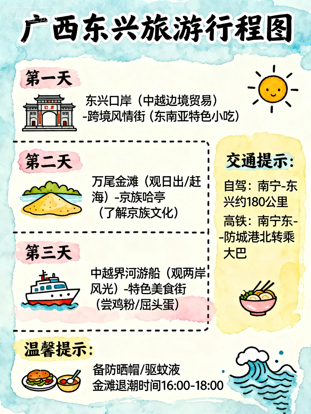 国庆冲广西的宝子，直接抄这份作业冲～✨