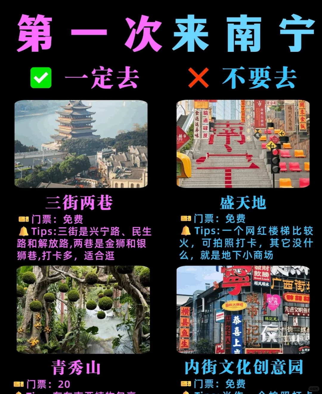 第一次去南宁旅游攻略！省钱💰版‼️必看