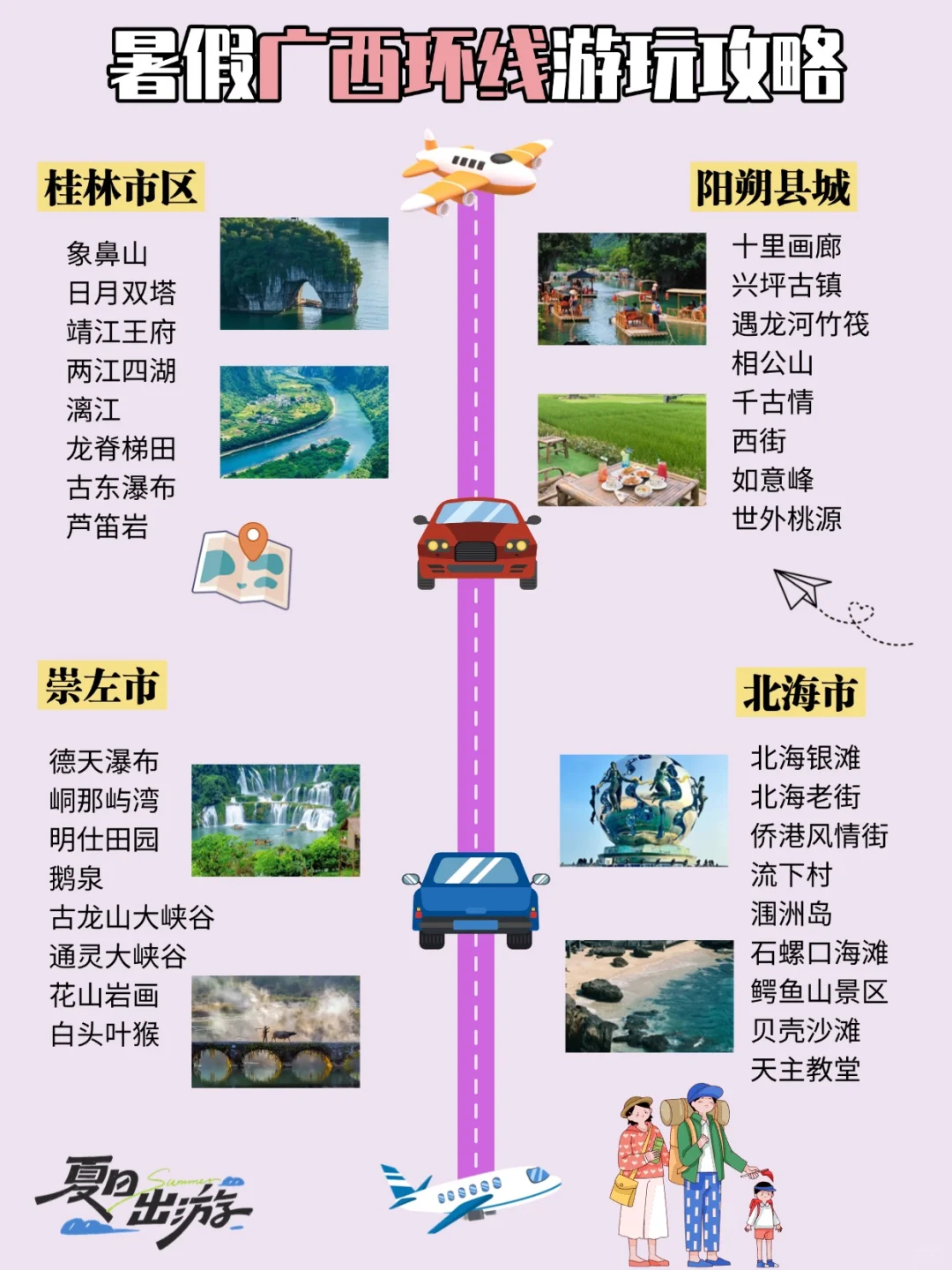 暑假广西环线游玩攻略，解锁广西宝藏之旅