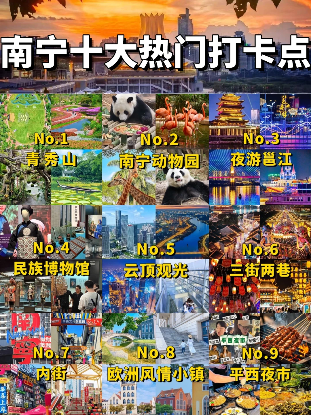 南宁十大必去打卡点❗️你去过几个？