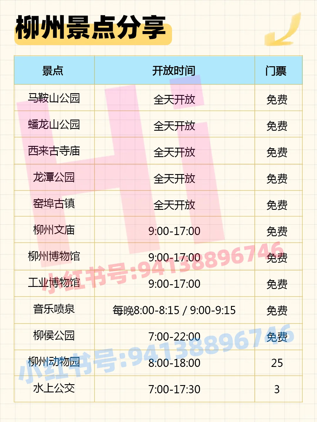 柳州二日游行程路线｜柳州游玩住宿线路图