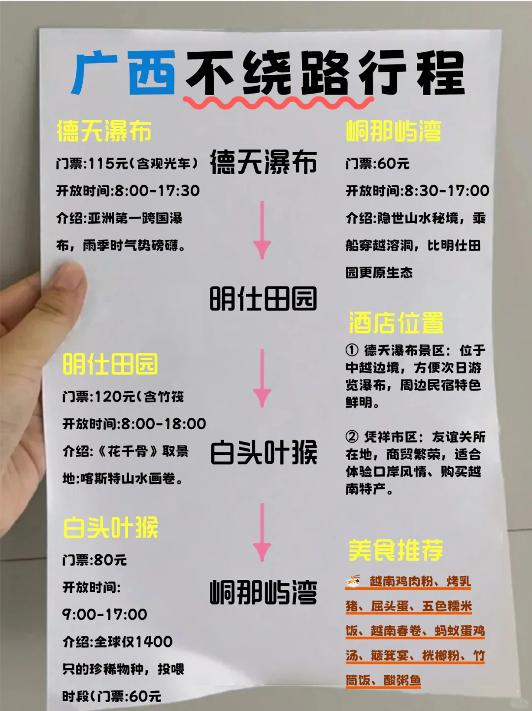 🌟广西7天6晚不绕路攻略