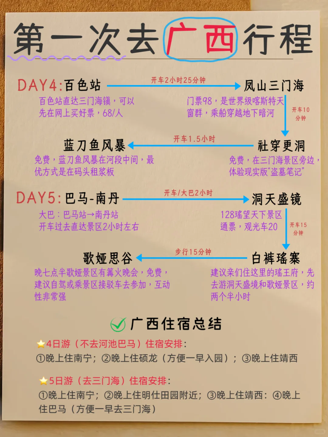 广西旅游攻略✅11-12月旅游必看