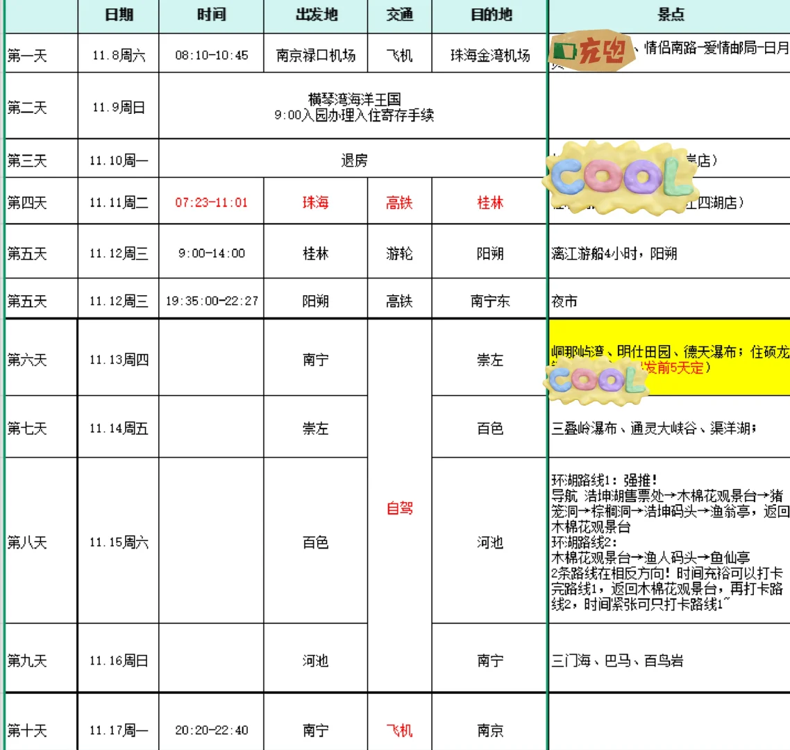11月13日-11月16日南宁自驾游