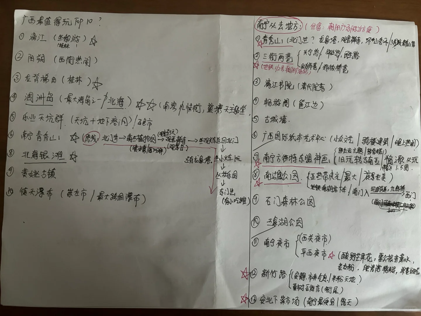和孩子在广西穷游的18天——南宁篇