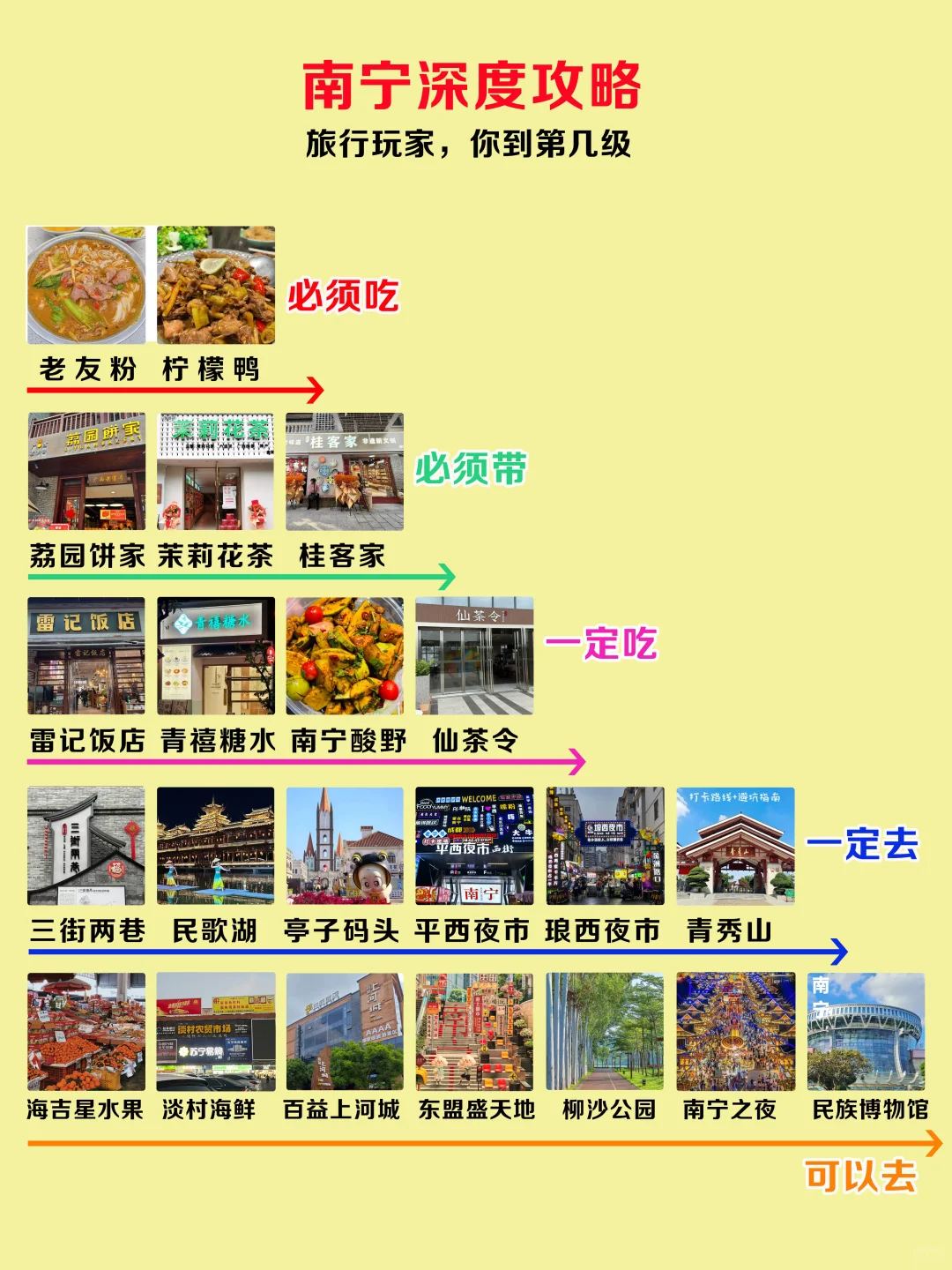 南宁旅游顶层攻略｜22家深度玩