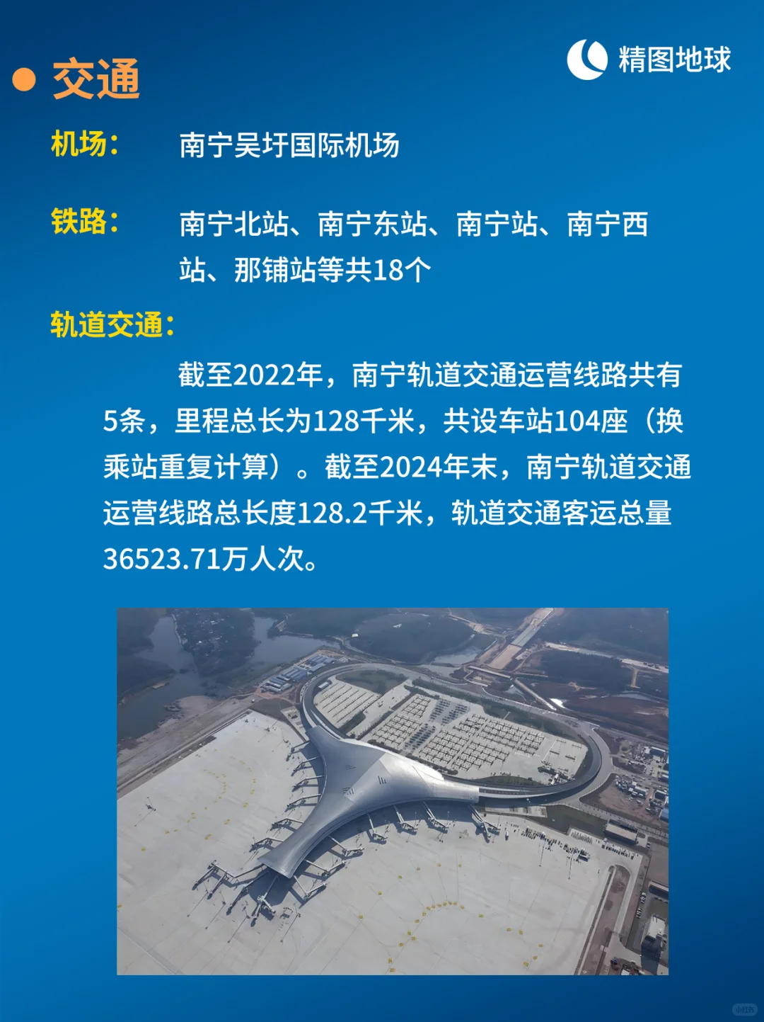 🌏 每天介绍一个城市 | 广西南宁