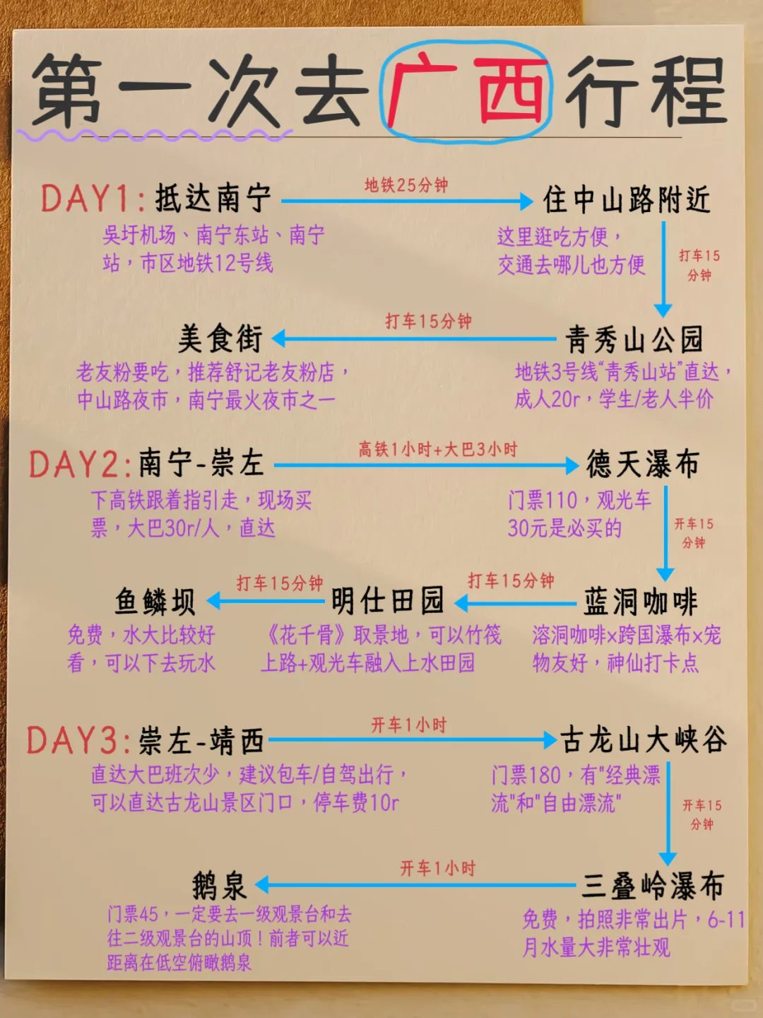 广西旅游攻略✅11-12月旅游必看