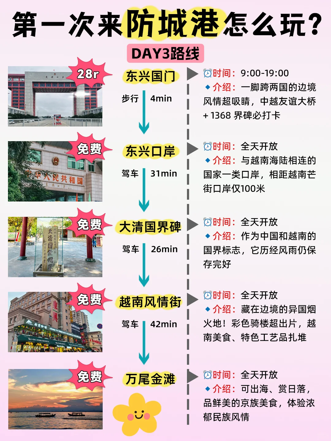 朋友圈高赞！防城港这样玩不挨宰👍