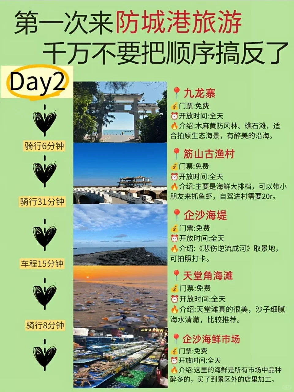 防城港旅游旅游全干货攻略指南｜刷爆朋友