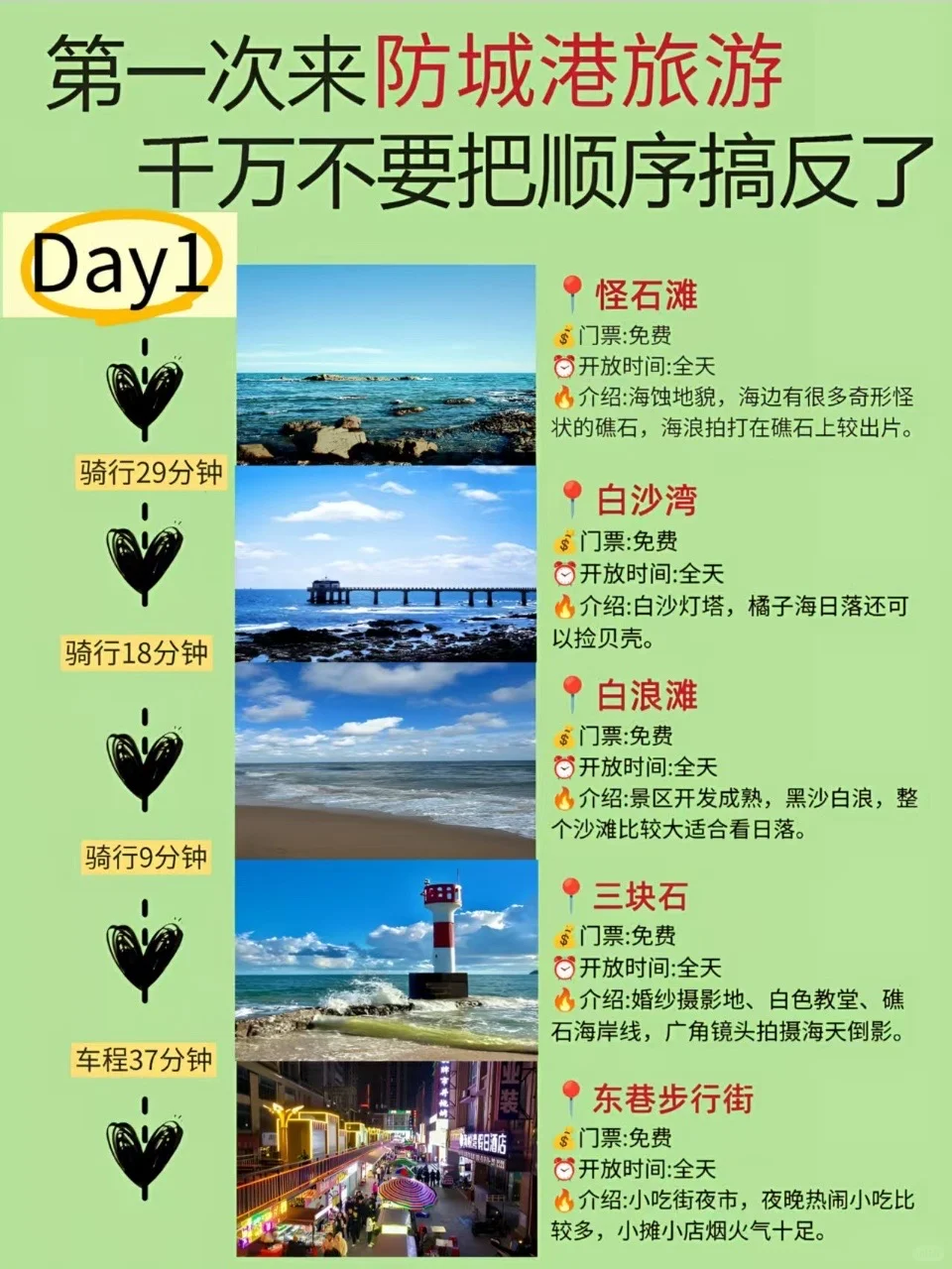 防城港旅游旅游全干货攻略指南｜刷爆朋友