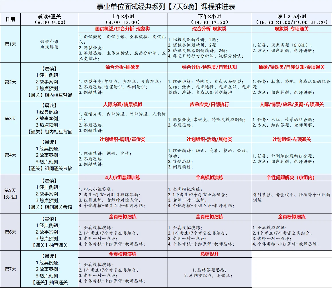 柳州市事业单位面试班来啦
