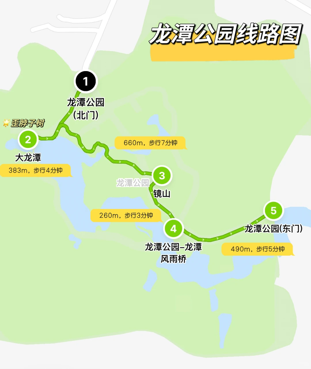 柳州一日游特种兵攻略（附地图）