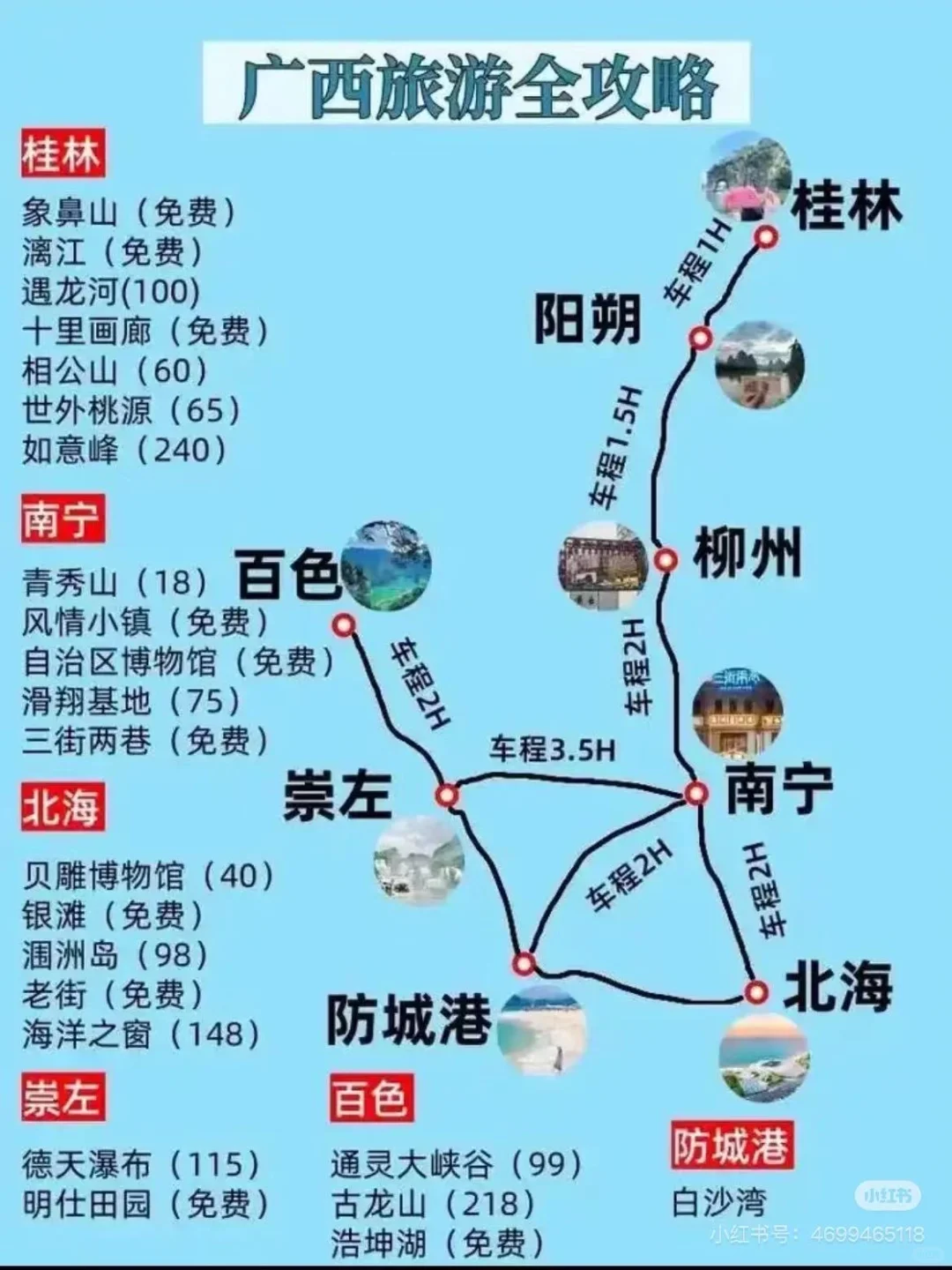 广西旅游求推荐