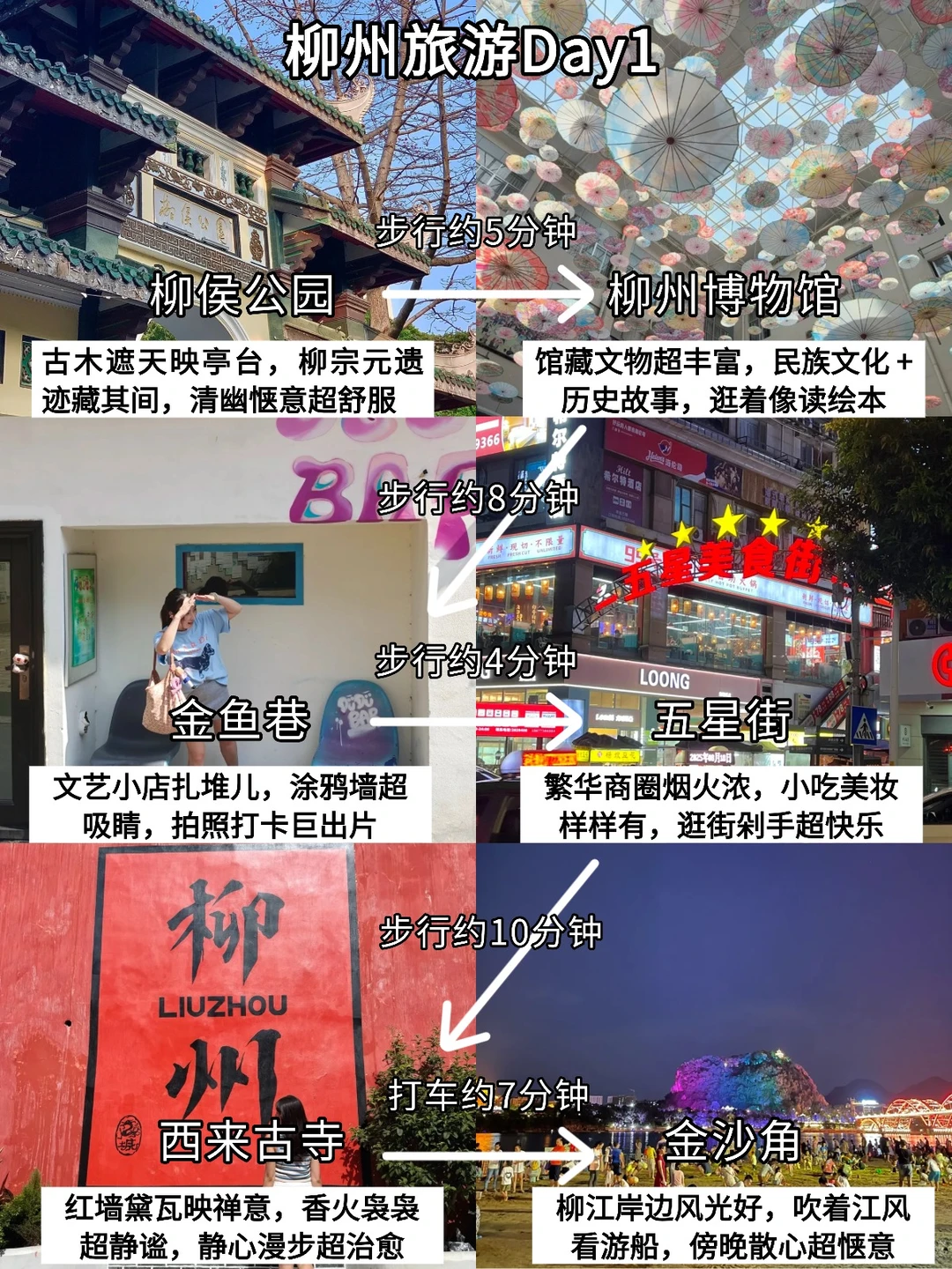 📍12.1柳州已回😭😭说点难听的大实话…！