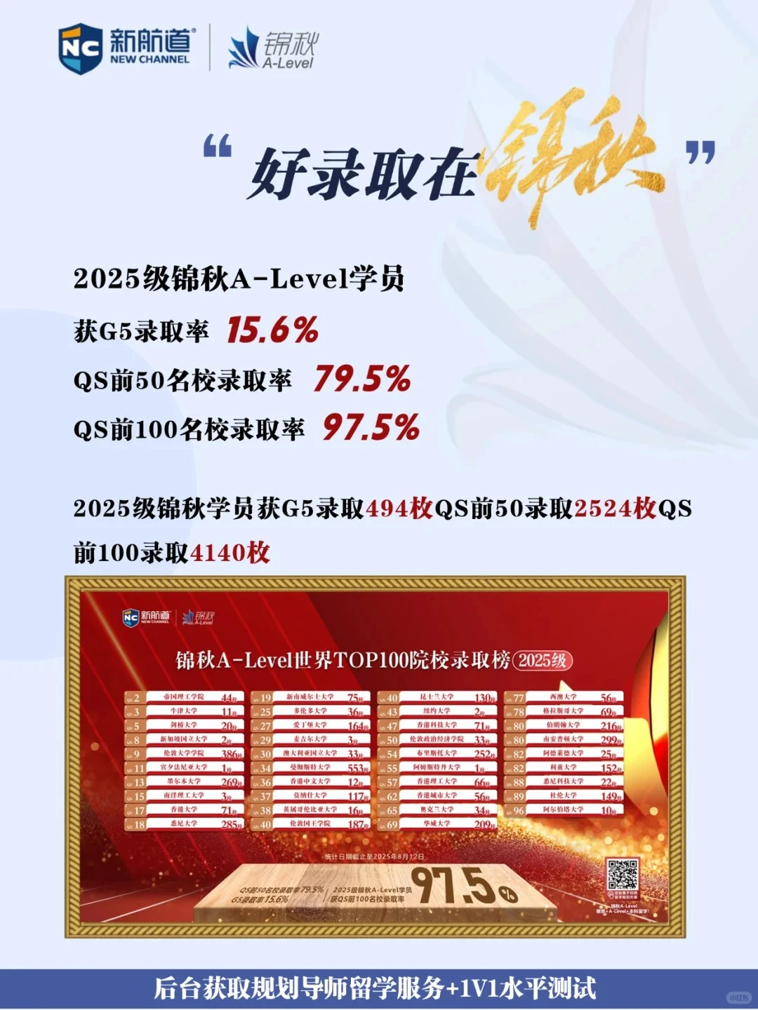 普高生转轨A-Level？关键是选对脱产机构！