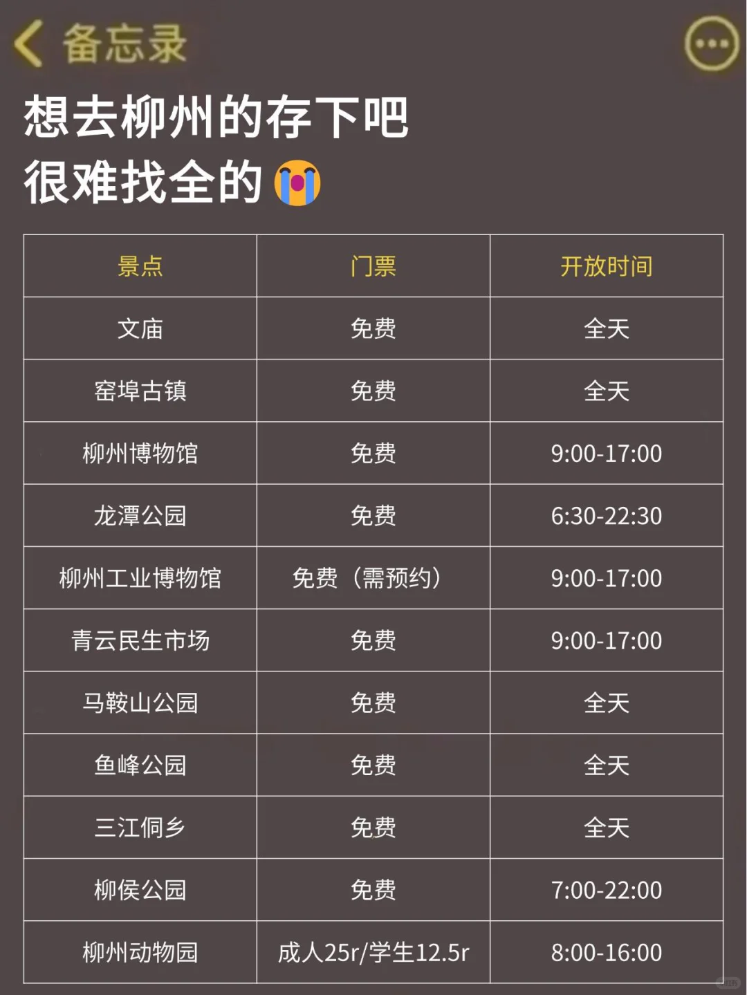 写给6-8月准备来柳州的姐妹👭超全避雷